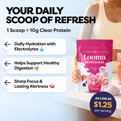 Looma Protein Refreshers