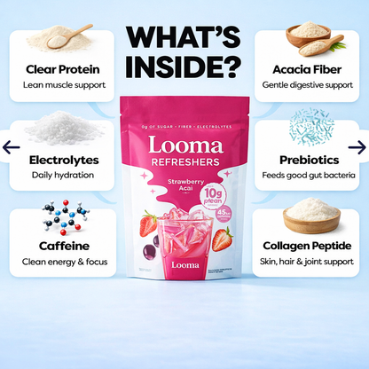 Looma Protein Refreshers