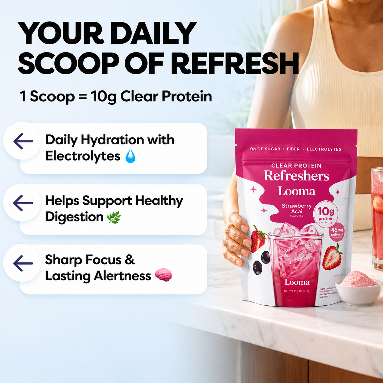 Looma's Clear Protein Refreshers