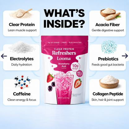 Looma's Clear Protein Refreshers